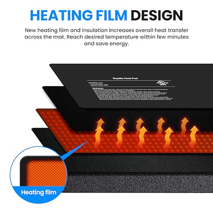 Simple Deluxe 8X12 Inch 16W Reptile Heating Pad with Temperature Adjustable Knob Under Tank Terrarium Heating Mat for Turtles, Lizards, Frogs, and Other Reptiles, 2 Pack - size: 8" x 12", style: 2 Pack Heat Pad with Adjust Knob