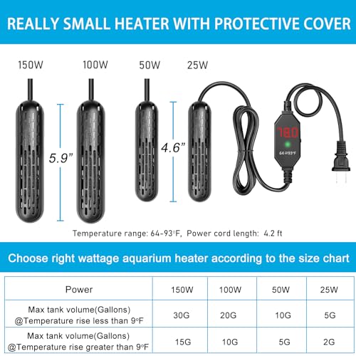 YukiHalu Aquarium Heater 25/50/100/150W with Protective Cover, Mini Fish Tank Heater with External Controller, Temperature Adjustable, Digital Display, Used for 5/10/20/30 Gallons (50W-10Gallon) - size: 50W-10Gallon