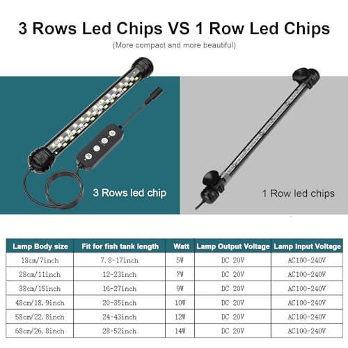 SEAOURA Led Aquarium Light with Timer, Submersible Aquarium Plant Light, Fish Tank Light with Auto On/Off, 3 Lighting Modes, Adjustable Brightness (15 inch for 16-27inch Planted Tank), 9W - size: 15 inch for 16-27inch tank