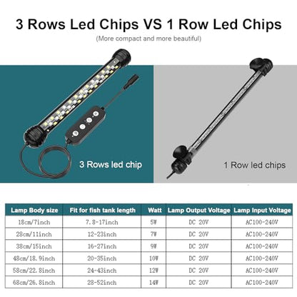 SEAOURA Led Aquarium Light with Timer, Submersible Aquarium Plant Light, Fish Tank Light with Auto On/Off, 3 Lighting Modes, Adjustable Brightness (26.8 in for 28-52inch Planted Tank), 14W - size: 26.8 in for 28-52inch tank