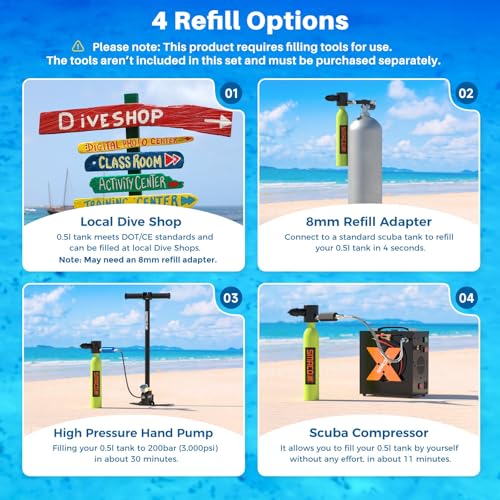 SMACO Mini Scuba Tank 0.5L Portable Small Diving Tank for Underwater Breathing Reusable Diving Cylinder Lung Air Tank for Emergency Rescue Boat Cleaning Backup Air Source Pony Bottle S300 - color: A BLACK