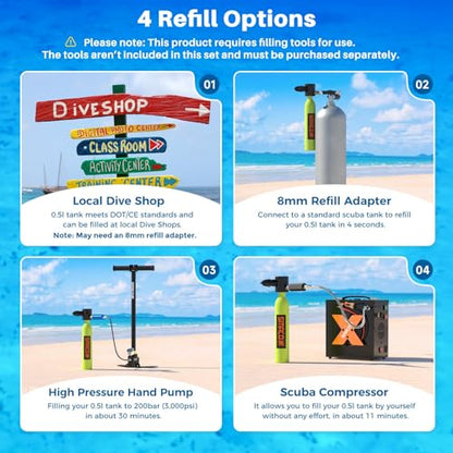 SMACO Mini Scuba Tank 0.5L Portable Small Diving Tank for Underwater Breathing Reusable Diving Cylinder Lung Air Tank for Emergency Rescue Boat Cleaning Backup Air Source Pony Bottle S300 - color: A BLACK