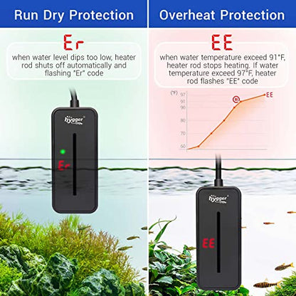 hygger Small Submersible Aquarium Heater 50W Mini Betta Fish Tank Heater with LED Display Adjustable Temperature for 5-10 Gallon Freshwater Saltwater Coral Reef Tanks - size: Small