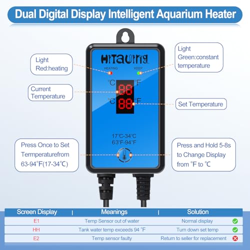 HiTauing Aquarium Heater, Upgraded 200W Fish Tank Heater with Intelligent Leaving Water Automatically Stop Heating and Advanced Temperature Control System, Suitable for Saltwater and Freshwater - size: 200W for 20-40 Gallon