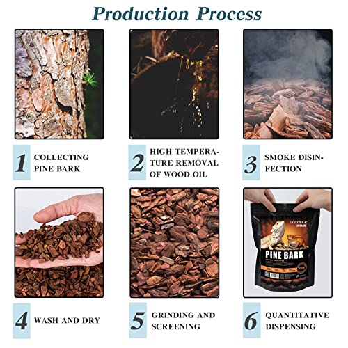Tfwadmx Reptile Bark Bedding 15.8oz Tortoise Bedding for Habitat Bearded Dragon Substrate Reusable Pine Chips Substrate for Geckos, Lizards, Turtles Snakes, Hermit Crabs