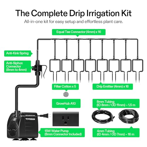 VIVOSUN Automatic Drip Irrigation Kit, Smart Watering System with 16 Drip Emitters, 4mm Fast Flow, App-Controlled A10 GrowHub, Quiet 15W Pump, Anti-Siphon & Filtered for Indoor Plants - style: Smart Drip Irrigation