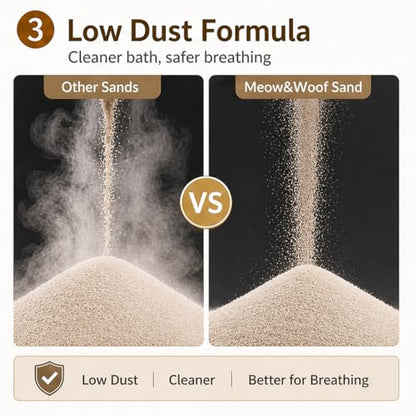 Meow&Woof Hamster Sand, 2.2 lbs Natural Desert Bath Sand & Potty Litter, Low Dust Small Animal Sand for Hamsters, Chinchillas, Gerbils, Syrian Hamsters, Mice - color: DesertBathSand1kg