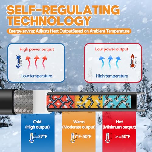 200FT(3FT~160FT) Water Pipe Heat Cable for Pipe Freeze Protection, Pipe Heating Cable for Metal And Plastic Home Pipes, Energy-Saving Heat Trace Cable Keeps Water Flowing, 120V 5W/ft - style: 200FT