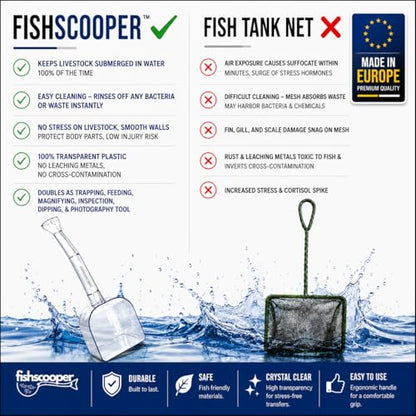 Fish Scooper, Acclimation Container, Fish Trap, Floating Fish Net, Axolotl Tank Accessories, Aquarium Cleaning Tools, Photography, Tool, Aquarium Accessories, Breeder Box