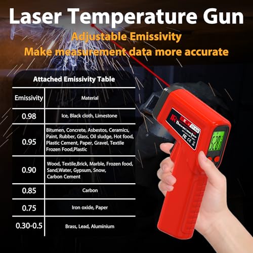 FKM Laser Thermometer Gun Non-Contact Infrared Temperature Gun,-58°F~986°F(-50°C~530°C) AdjustableEmissivity,Digital Thermometer Gun for Industrial,Kitchen Cooking,Oven,Automotive,HVAC,Not for Human - style: -58°F~986°F