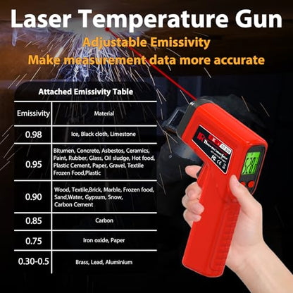 FKM Laser Thermometer Gun Non-Contact Infrared Temperature Gun,-58°F~986°F(-50°C~530°C) AdjustableEmissivity,Digital Thermometer Gun for Industrial,Kitchen Cooking,Oven,Automotive,HVAC,Not for Human - style: -58°F~986°F