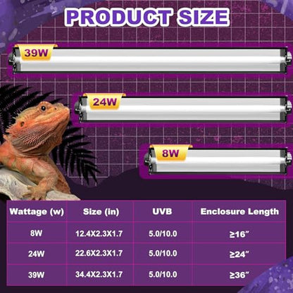 T5 HO UVB Lighting Combo Kit, Reptile Light Fixture with Fluorescent Light Bulbs, Tropical Light for Reptiles and Amphibians, Basking Light for Bearded Dragon, High Output Natural Light (39W 10.0 UVB)
