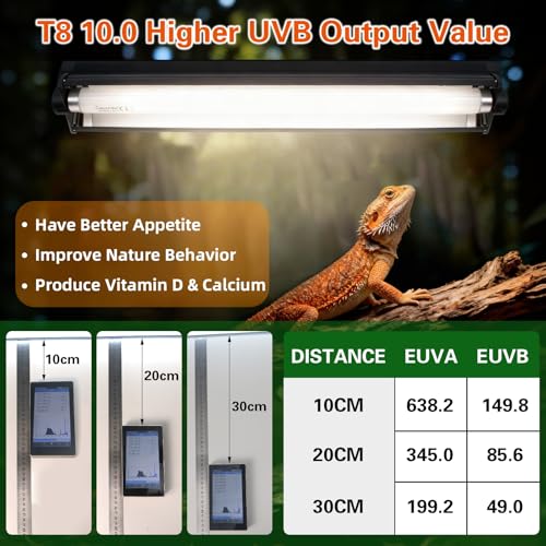 T8 UVB Reptile Light Fixture HO UVB Bulb Lighting Combo Kit with 18 Inch 15 Watt UVB 10.0 Fluorescent Bulb,Reptile Strip Light UVA UVB Desert Lamp Pet Habitat Light for Reptiles Amphibian-T8 15W G13 - style: T8/15W Reptile UVB Light Kit(18In Bulb*1)
