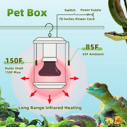 SYSAI Heat Lamp for Reptiles 100W with Thermostat, Chew Proof Cord for Ultimate Safety, Creates a Cozy Warm Haven for Your Beloved Bearded Dragon, Snake, Turtle & Amphibians