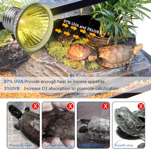 DOMICA Dimmable Reptile Heat Lamp with Timer + 75W UVA UVB Light Bulb, Basking Spot Light Simulated Sunlight, Heating Lamp for Turtle, Lizard, Snake, Beared Dragon, Amphibians