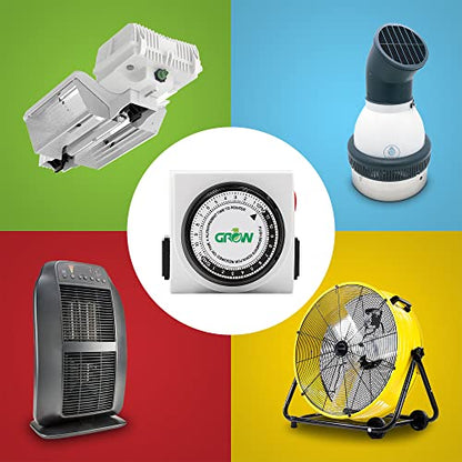 Grow1 Dual Outlet Mechanical Timer 24 Hour Hydroponics Grow Light Timers Electrical Outlets, Universal Wall Plug 3-Prong Grounded Outlet, UL Listed, 120v
