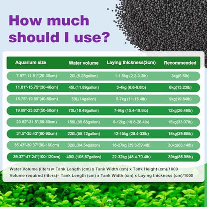 Upgraded Aquarium Soil Water Grass Mud, Ideal for Fish Tank Aquascaping Aquarium Substrate Soil for Plants and Shrimps, No Need to Wash (4.4 Pounds) - size: 4.4 Pounds
