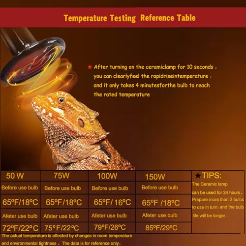 2 Pack Heat Emitter Reptiles 100W Heat Lamp Bulb Ceramic Reptile Heat Bulb Black No Light Emitting Heat Lamp (100, Watts)