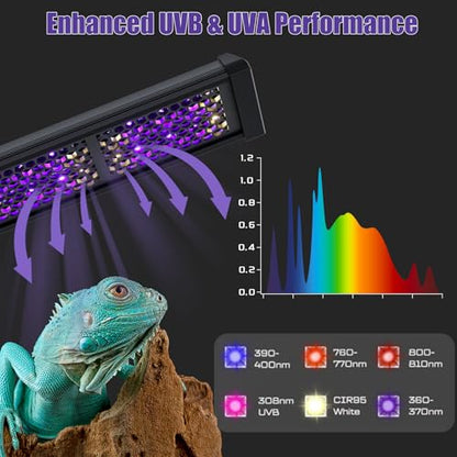 12 Inch LED Reptile Light Bar UVB 10.0, Ultra-Slim Aluminum UVA Basking Lamp with Timer & Dimmer, Even Light Output for Terrariums, Bearded Dragons and Turtles - size: 12 inches