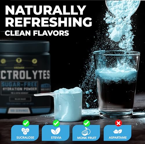MMA Nutrition HRDWRK Electrolytes Powder with Magnesium, Potassium - Sugar Free Electrolytes Boost Endurance and Reduce Fatigue with This Electrolytes Supplement - Maximum Hydration - Keto Friendly - style: Blue Razz