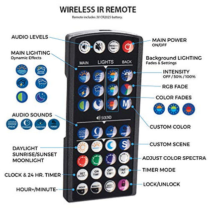 CURRENT USA 48-60" Inch Satellite Freshwater LED Plus Full Spectrum RGB+W Light for Aquariums | Wireless 24 Hour Remote Control Fish Tank Lighting (4508) - size: 48-60 inch