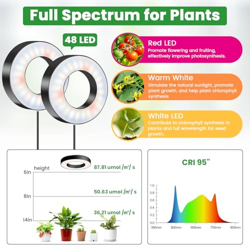 Wiaxulay Grow Lights for Indoor Plants, 144 LEDs Full Spectrum LED Plant Grow Light, 5V/3A Under Cabinet Grow Lamp with Auto Timer 6/12/16 Hrs, 3 Lighting Mode, 5 Brightness Levels, Tri Head (3.5in) - size: 3.5in-Three Head