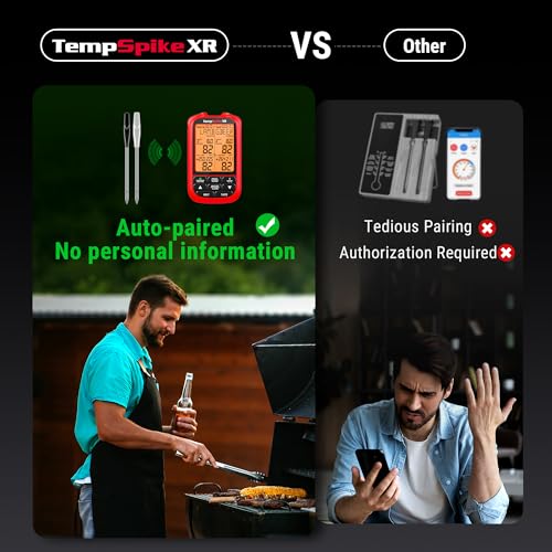 TempPro TempSpike 2000FT Wireless Meat Thermometer Digital with 2 Ultra-Thin Meat Probe, Grill Thermometer Wireless for Smoker, BBQ, Grill, Turkey Kitchent Gift for Dad Husband (Previously ThermoPro) - style: 2000ft Red