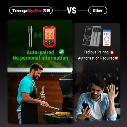TempPro TempSpike 2000FT Wireless Meat Thermometer Digital with 2 Ultra-Thin Meat Probe, Grill Thermometer Wireless for Smoker, BBQ, Grill, Turkey Kitchent Gift for Dad Husband (Previously ThermoPro) - style: 2000ft Red