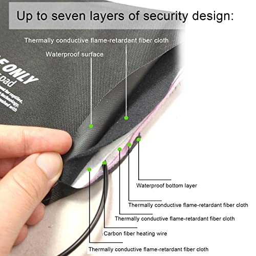 GOWENIC Reptiles Heating Pad, USB Temperature Control Heating Mat for Small Animals, Reptile Heat Pad for Turtles Lizard (L) - size: L