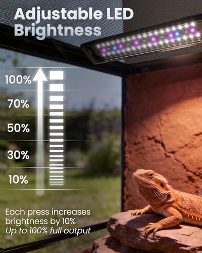 REPTITRIP 9.8 Inch Reptile LED UVB Light, Ferguson Zone 1-4 Selectable, Auto Cycle Timer, Independent Brightness Adjustment, 9W 6000K Energy-Saving Reptile Lamp (Not a Heat Lamp)