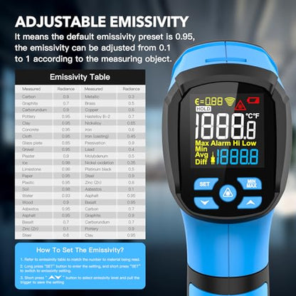 Infrared Thermometer Temperature Gun, -40℉ to 2192℉ Dual Laser High Temp Thermometer with LCD Color Display, Non-Contact Industrial Pyrometer 50:1 Distance Ratio, Adjustable Emissivity - color: Blue (-40℉~2192℉)