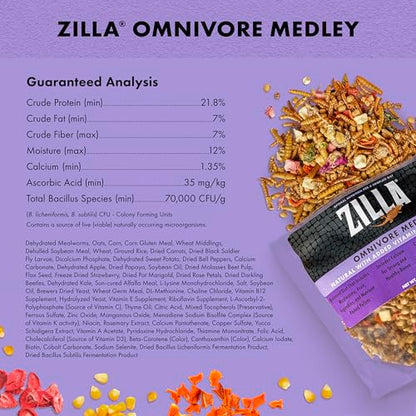 Zilla Pet Reptile Omnivore Food Medley Diet, 4 oz