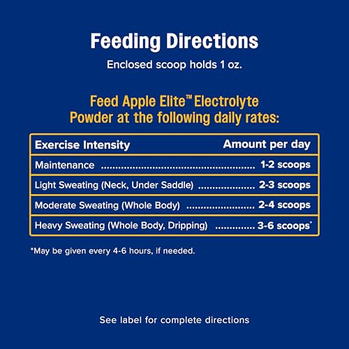 Farnam Apple Elite Horse Electrolytes Powder Supplement, Replaces Vital Minerals, Encourages Hydration, Sugar-Free, Contains Sodium, Potassium, Calcium & Magnesium, Apple Flavored, 5 lb - size: 5 pounds