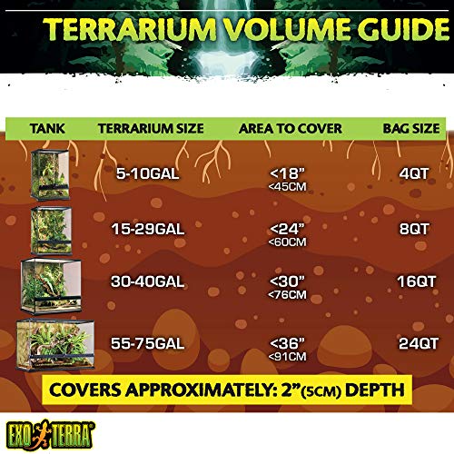 Exo Terra Plantation Soil, 8 Quarts - 3 Count | (Pack of 4) - size: 3 Count (Pack of 4)