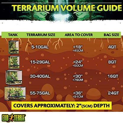 Exo Terra Plantation Soil, 8 Quarts - 3 Count (Pack of 1) - size: 3 Count (Pack of 1)