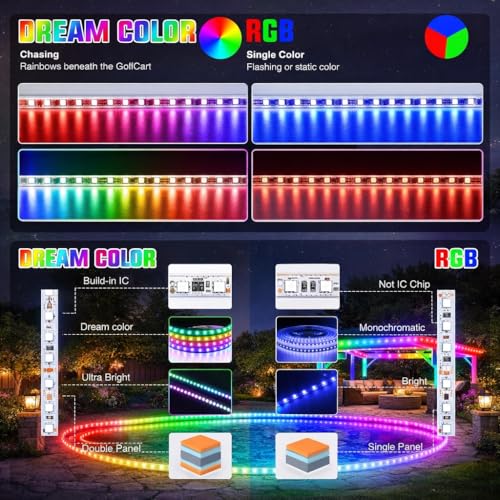 12V RGB+IC Dream Color Chasing Aquarium LED Strip Lights, 10.5FT APP & Remote Control IP68 Fully Waterproof Fish Tank Led Strip Light for RV, Marine, Deck Patio, Pool, Pond, Balcony - size: 10.5FT