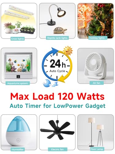 Timers for Lights Indoor - 2 Pack Daily Auto Cycle Timer with Extension Cord, 24h Repeat Power Switch for- Grow Light, Reptile Tank Lamp, Aquarium Light, Christmas Light Timer