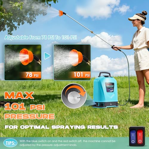 Moongiantgo Battery Powered Backpack Sprayer 5.3GAL, Effortless Mixing&Spraying Garden Lawn Sprayer Dual Pump, 78-101PSI Adjustable Pressure Sprayer with 6 Spray Nozzles for Gardening Weeding Cleaning