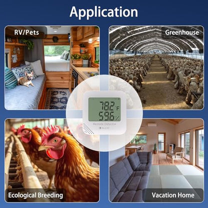 Remote WiFi Temperature & Humidity Sensor, No Subscription 24/7 Remote Temp Monitor with Email, Text Alerts, Sound & Light Alarm, Idea for RV, Pet, Greenhouse, Farm, Freezer, Server Room