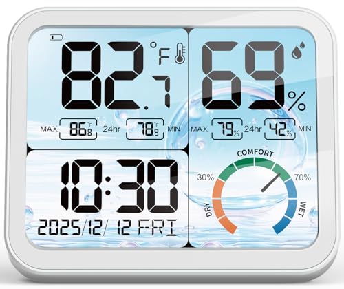 VOCOO 5.8" Large Display Indoor Thermometer Hygrometer - Backlight LCD with Comfort Indicator, Max/Min Records, Clock & Calendar, Dual Power (USB/Battery), Wall Mount or Tabletop - color: White