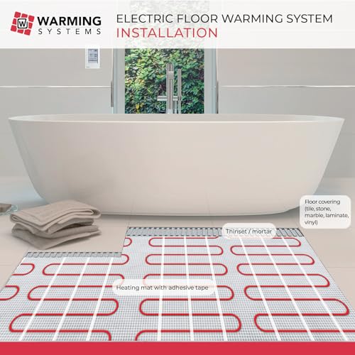 15 Sqft 120V Electric Radiant Floor Heating Mat – Includes Heating Mat, Programmable Thermostat, Thermostat Floor Sensor, Installation Monitor and Under Tile Heater - size: 15 Sq Ft (120 Volt)