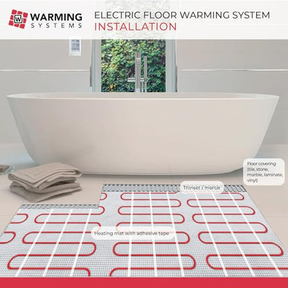 15 Sqft 120V Electric Radiant Floor Heating Mat – Includes Heating Mat, Programmable Thermostat, Thermostat Floor Sensor, Installation Monitor and Under Tile Heater - size: 15 Sq Ft (120 Volt)