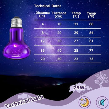 75W Reptile Night Light Bulb – Purple Basking Spot Lamp with Simulated Moonlight for Lizards, Chameleons, Snakes, Turtles, Amphibians – UVA Heat Light – 2 Pack | 3.2" - color: Purple, size: 75W - Gen1 - R63
