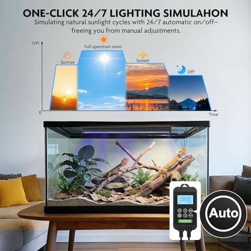 PAIZOO LED UVB Light for Reptiles, 16" UVA UVB Reptile Light with Controller, Auto and Manual Modes, Full Spectrum Reptile Lamp Bar Ideal for Bearded Dragon, Lizards, Snakes, Turtles, 14W - size: PZUV-40B (1-Pack)