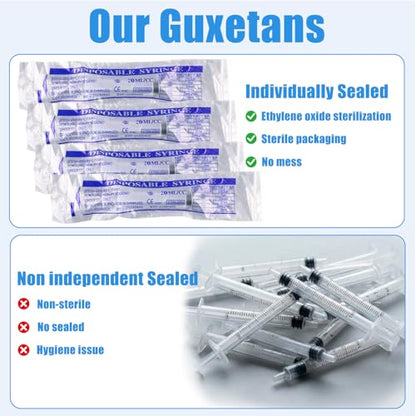 20ml Syringe with Measurement for Scientific Labs, Feeding Pets, Refilling and Measuring Liquids,Dispensing,with Cap (5PCS, 20ml) - size: 5PCS-20ml