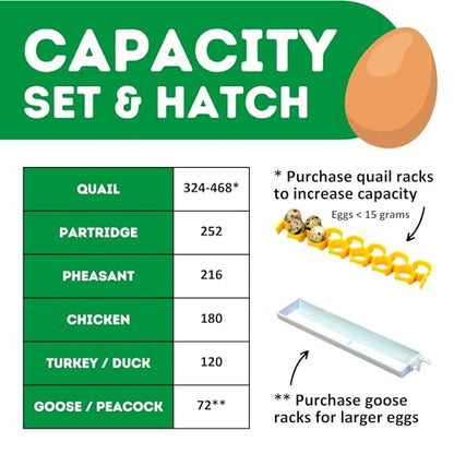 Incubators for Hatching Eggs – 180 Egg Incubator Setter & Hatcher with Automatic Turner & Digital Humidity Control Cabinet, Large Chicken Incubator & Quail Egg Incubator by Hatching Time - size: 180 Eggs, style: Egg Incubator and Hatcher