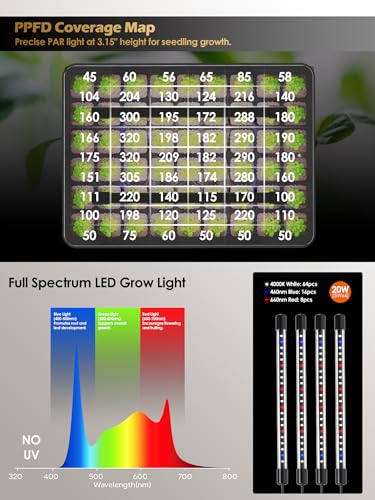 GLOWRIUM Seed Starter Tray with Full Spectrum Grow Light,54-Cell *2 Pack Seed Starter Kit with Humidity Dome,6-Setting Auto Timer,Adjustable Brightness for Indoor Plant (2-Pack) - style: 2-Pack