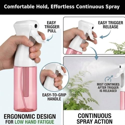 VIGOR PATH Continuous Spray Bottle 200ml/6.7oz Pink - Fine Mist, Leak-Proof, Refillable Hair & Cleaning Sprayer - color: PINK