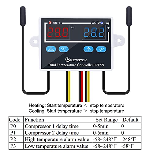 KETOTEK Digital Dual Temperature Controller 120V Fahrenheit Thermostat 10A with 2 1.5m Waterproof Probes, Heating Cooling Temperature Control Switch Refrigerator Fan Heater