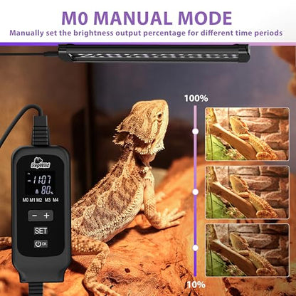 9W LED UVB Light for Reptiles, 7,000 Hrs Lifespan Full Visible Spectrum Lighting, UVB & UVA Reptile Light Fixture with Dimming Controller, UVB Light Bar for Bearded Dragons, Snakes, Turtles, Gecko - size: 10 INCH